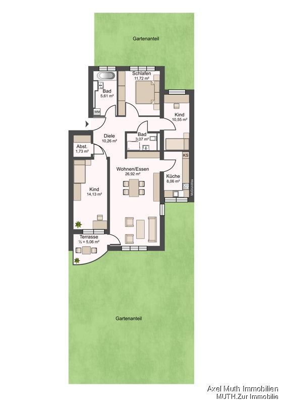 Immobilienportal immobilienportale