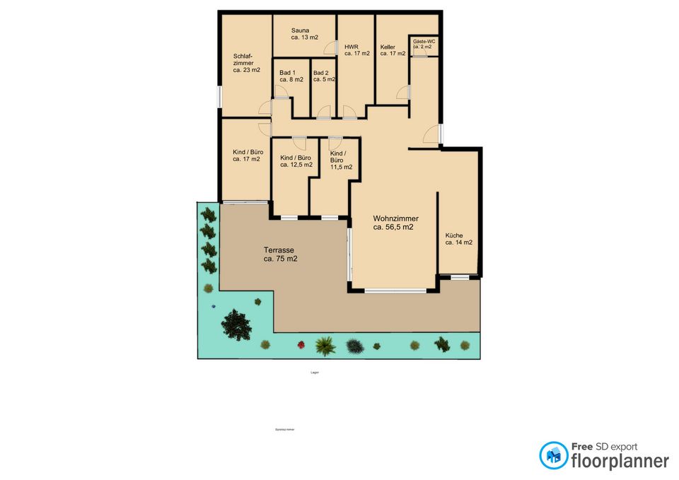 Immobilienportal immobilienportale