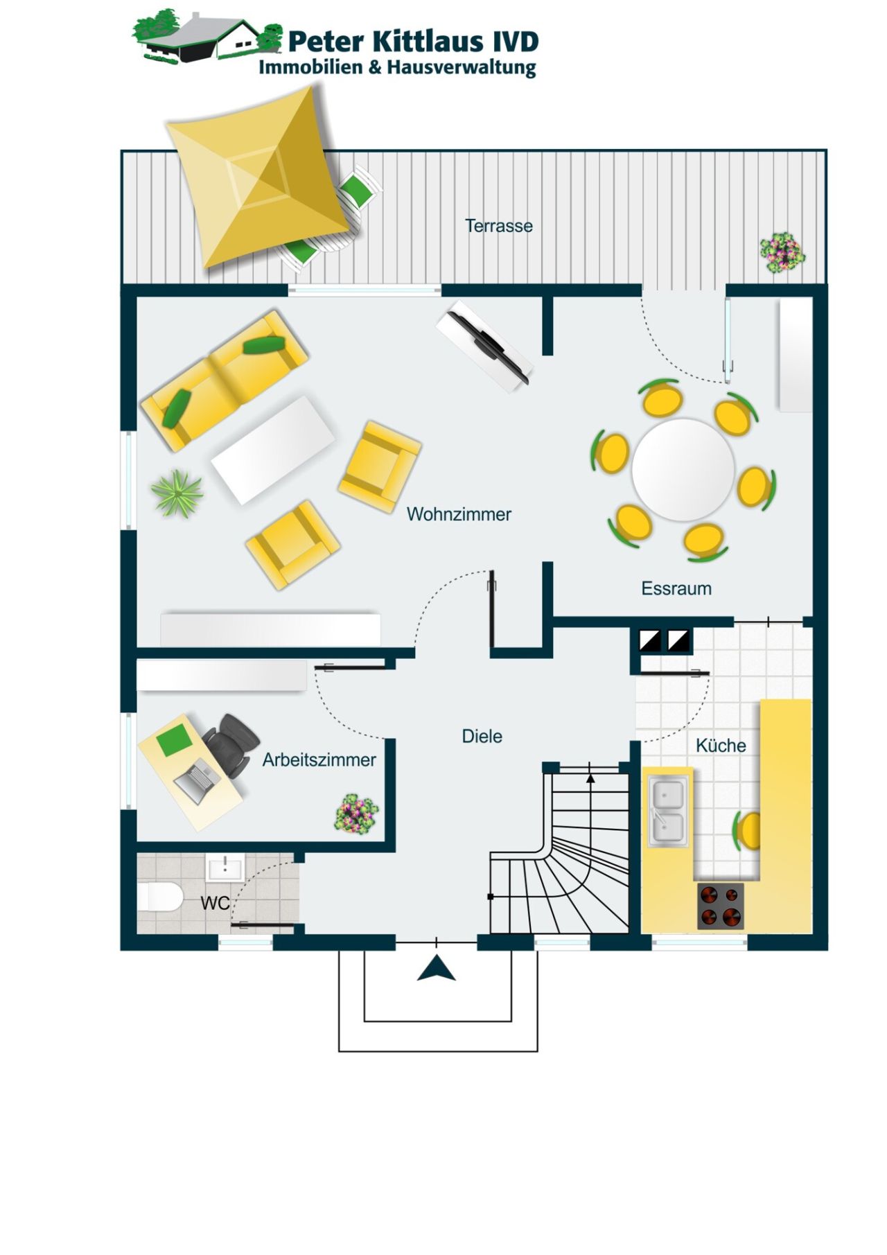 Immobilienportal immobilienportale