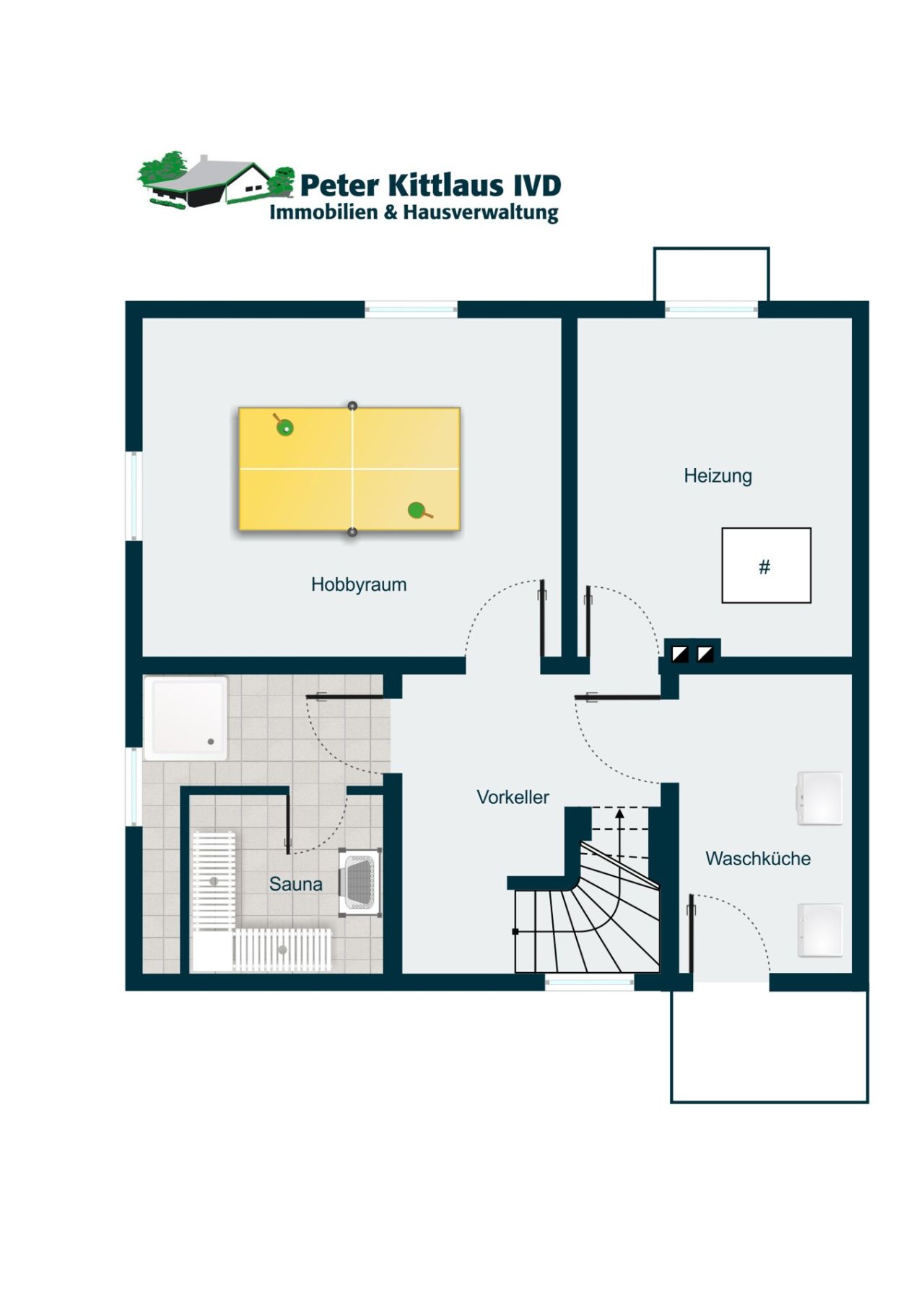 Immobilienportal immobilienportale