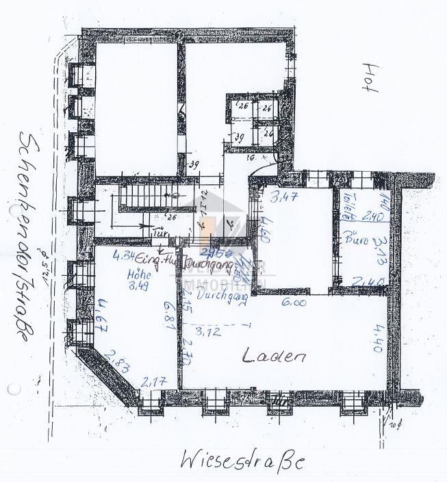 Immobilienportal immobilienportale