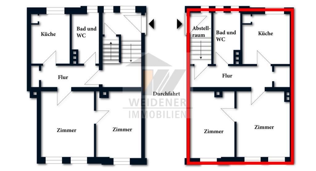 Immobilienportal immobilienportale