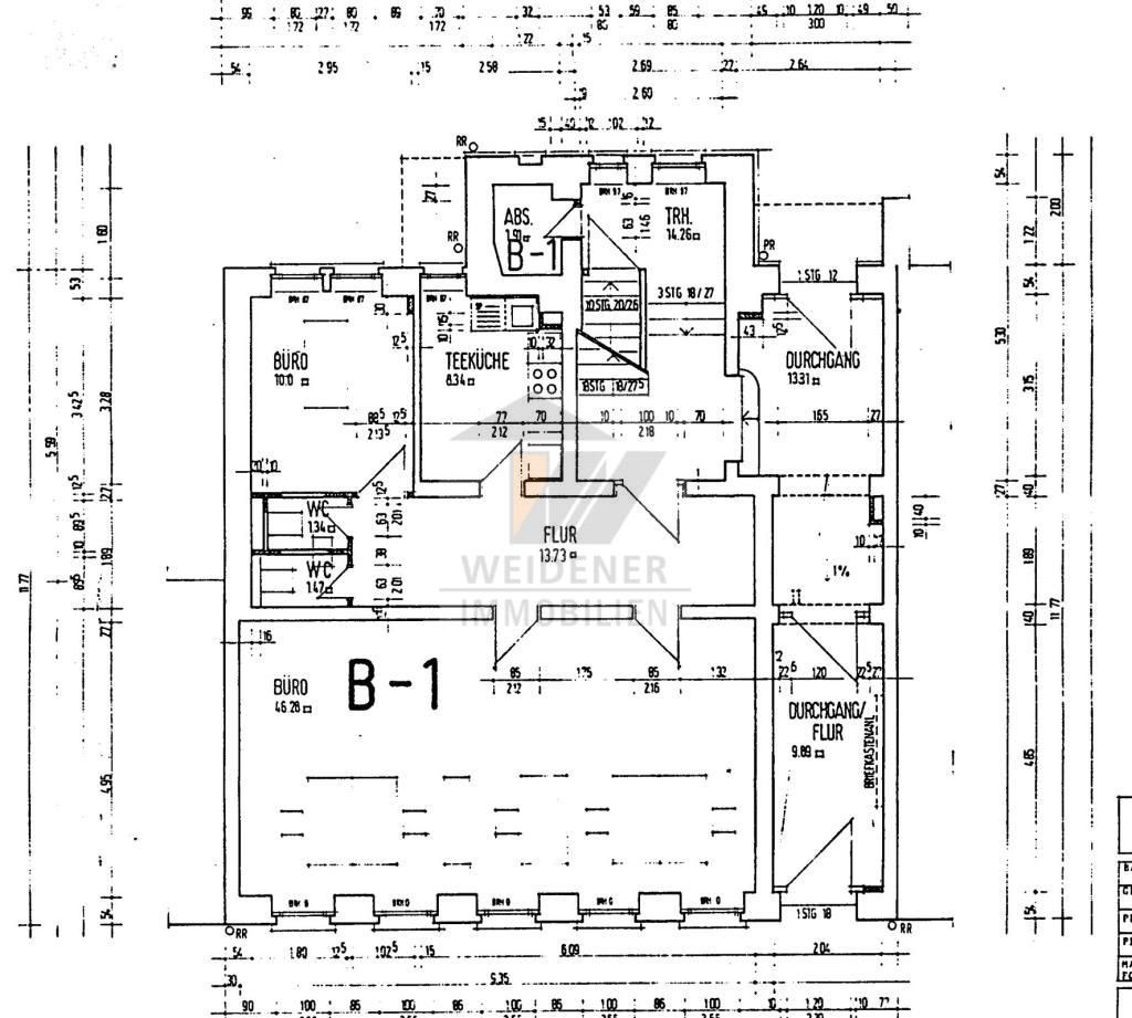 Immobilienportal immobilienportale