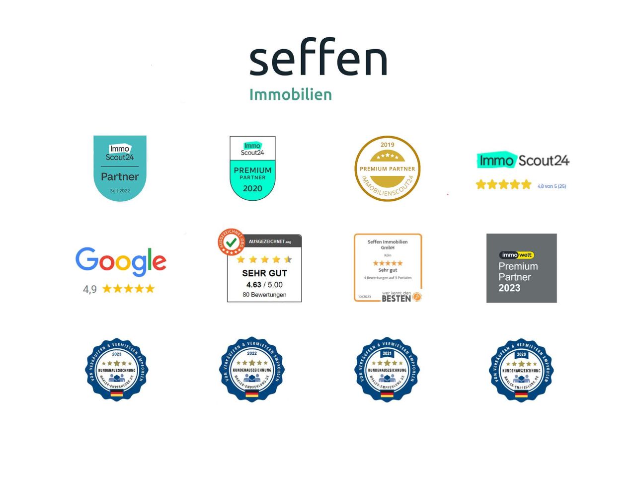 Immobilienportal immobilienportale