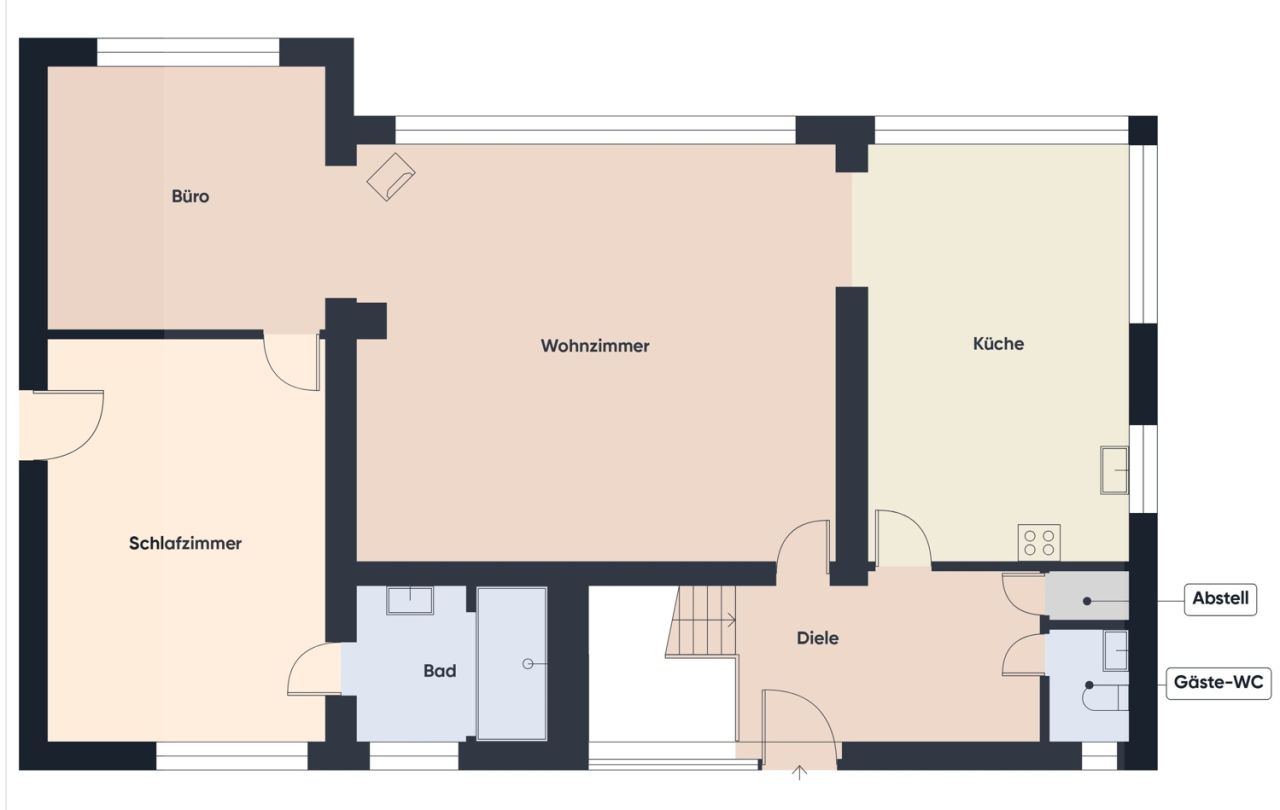 Immobilienportal immobilienportale