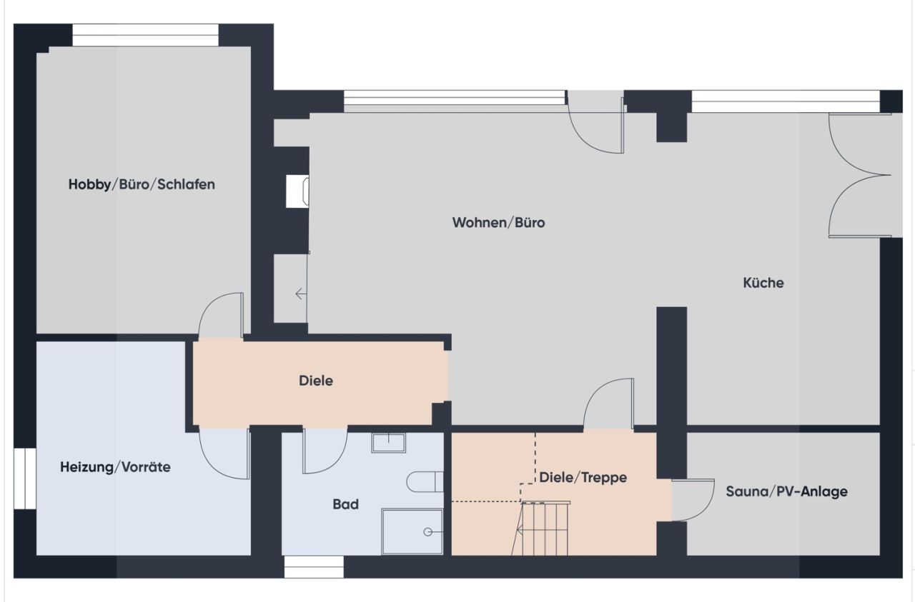 Immobilienportal immobilienportale