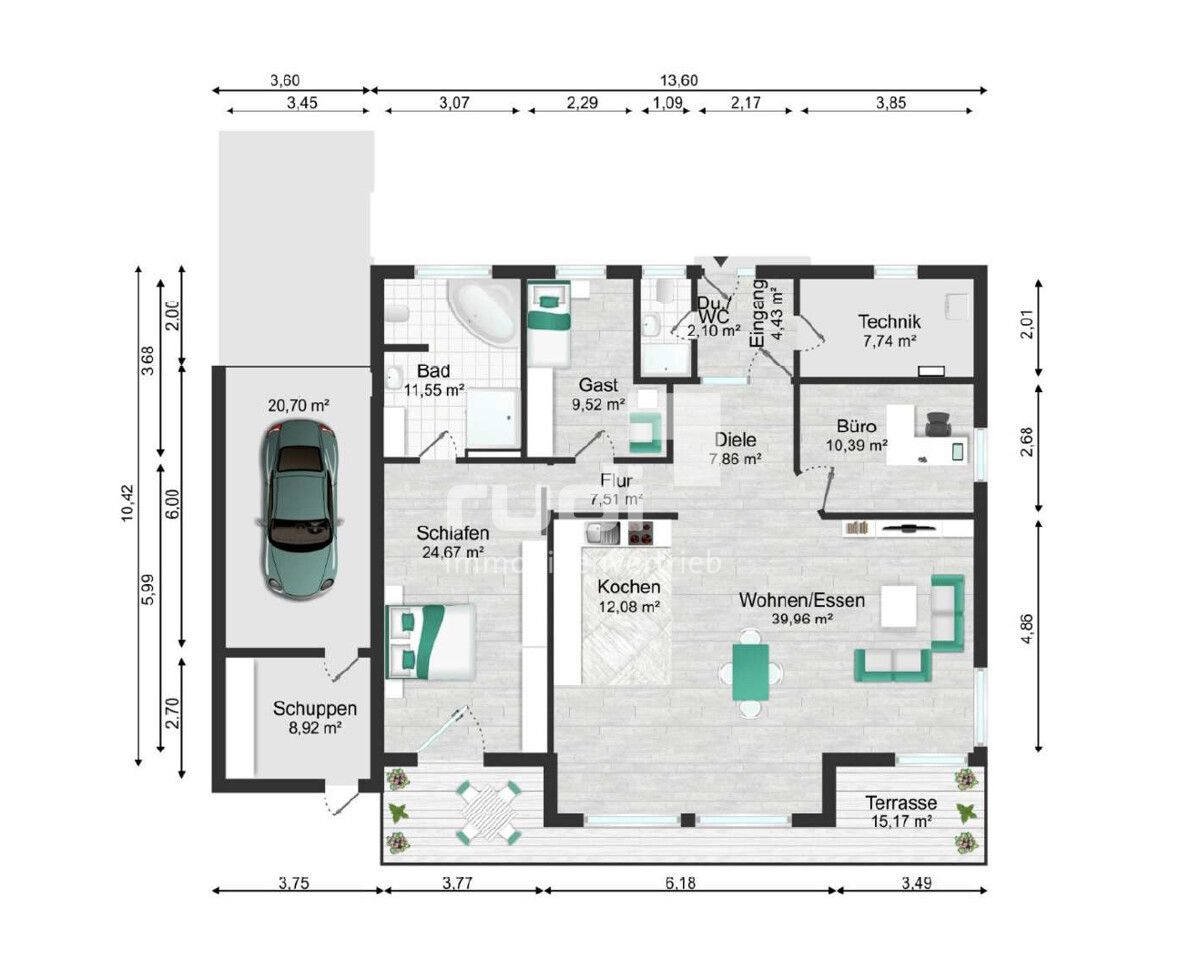 Immobilienportal immobilienportale