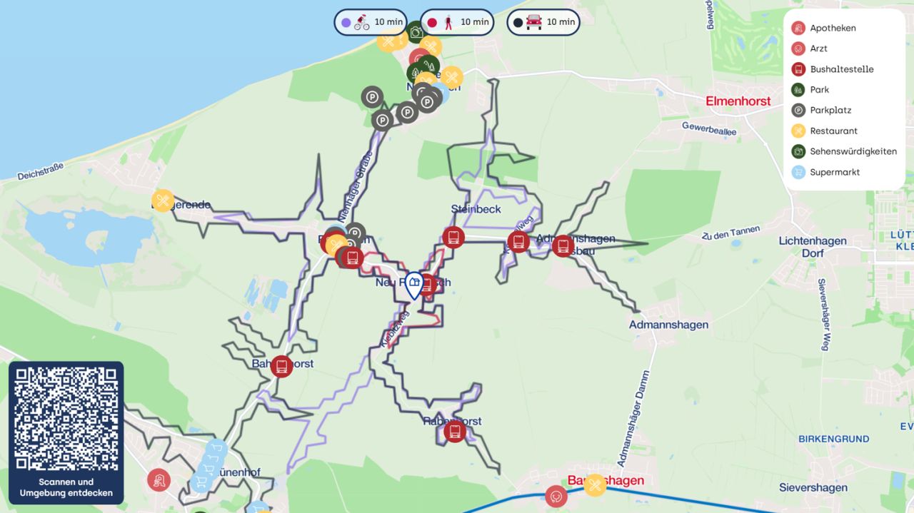 Immobilienportal immobilienportale