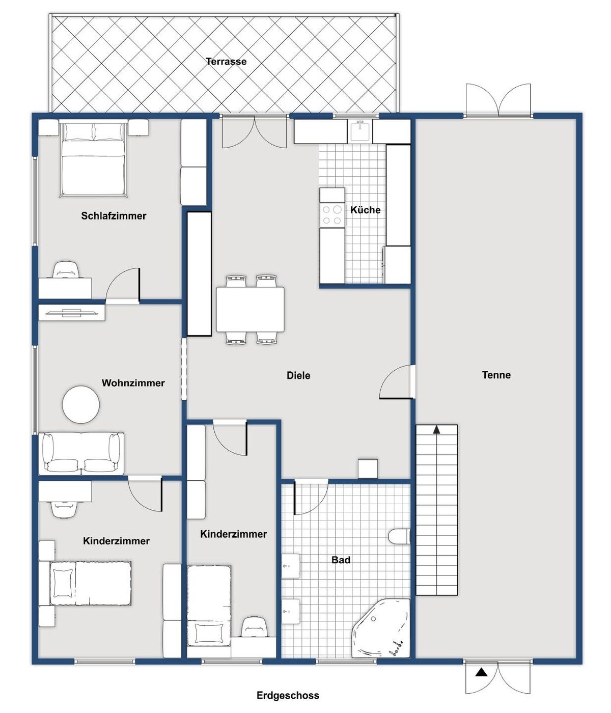 Immobilienportal immobilienportale