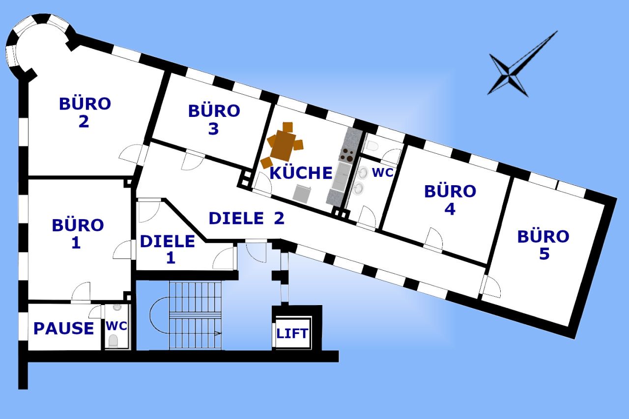 Immobilienportal immobilienportale