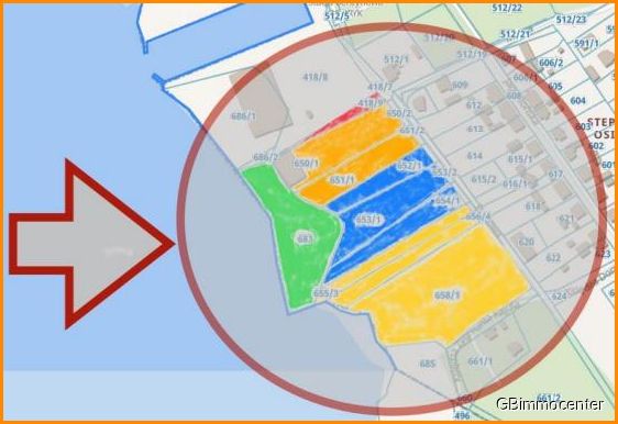 Immobilienportal immobilienportale