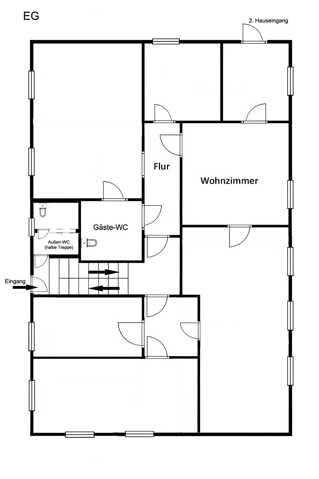 Immobilienportal immobilienportale