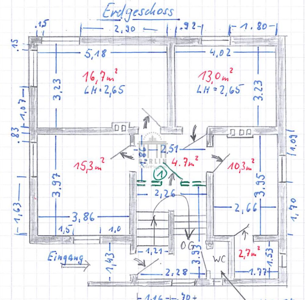 Immobilienportal immobilienportale