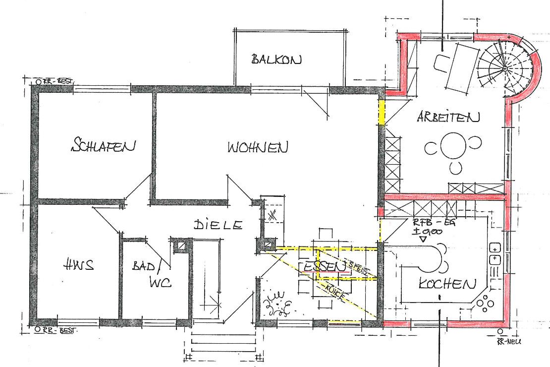 Immobilienportal immobilienportale