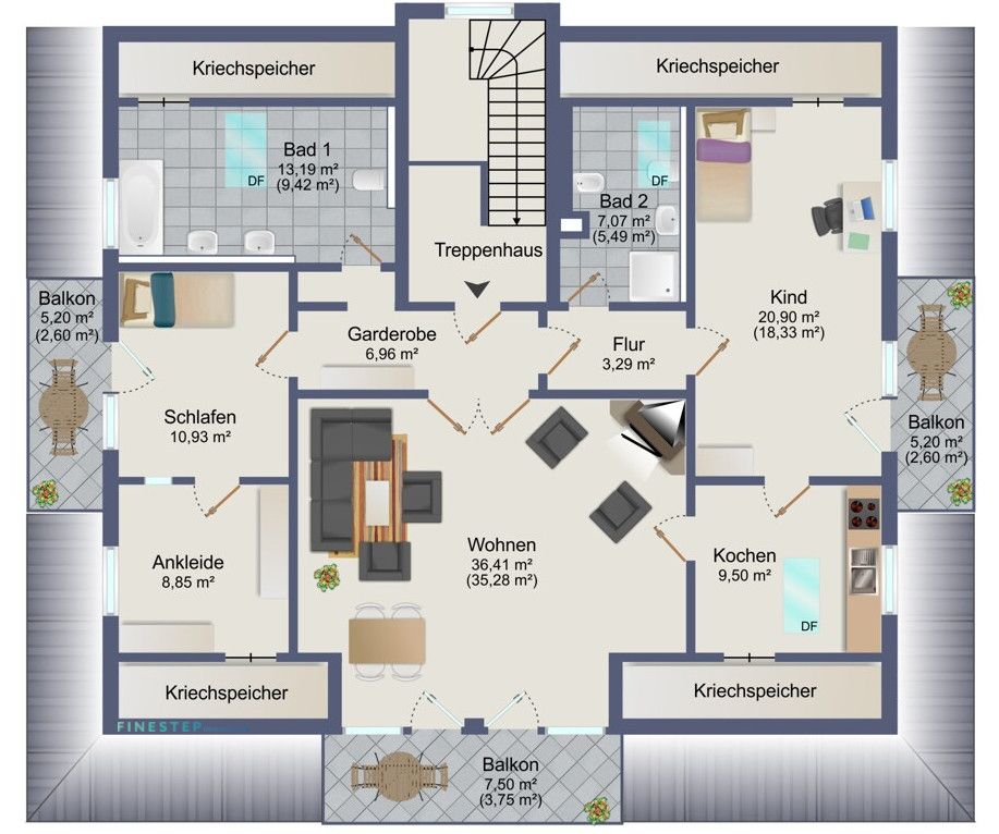 Immobilienportal immobilienportale