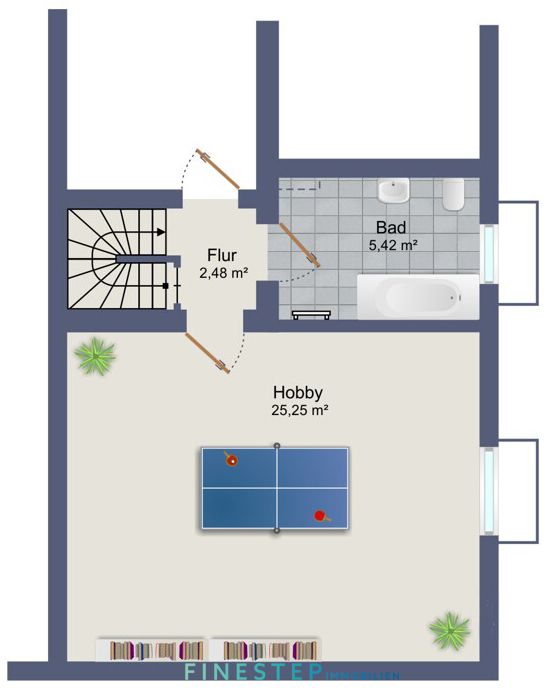 Immobilienportal immobilienportale