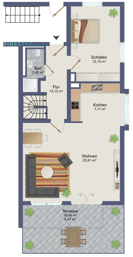 Immobilienportal immobilienportale