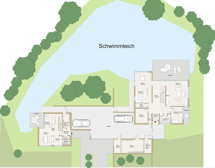 Immobilienportal immobilienportale