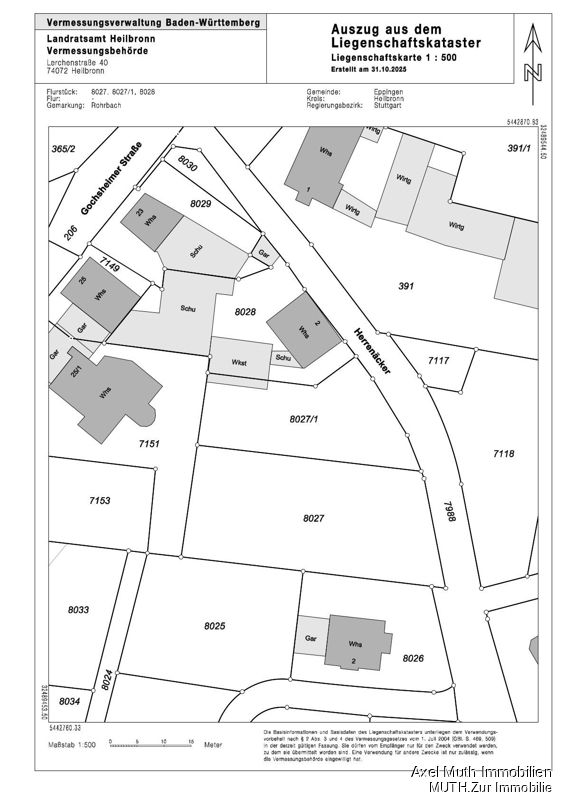Immobilienportal immobilienportale