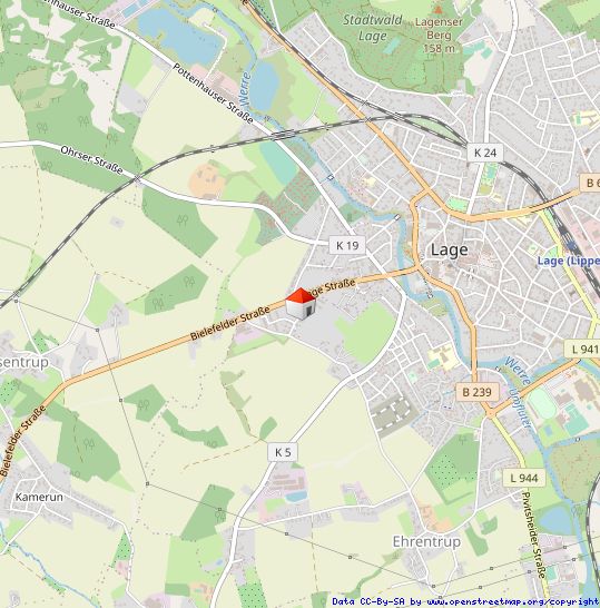 Immobilienportal immobilienportale