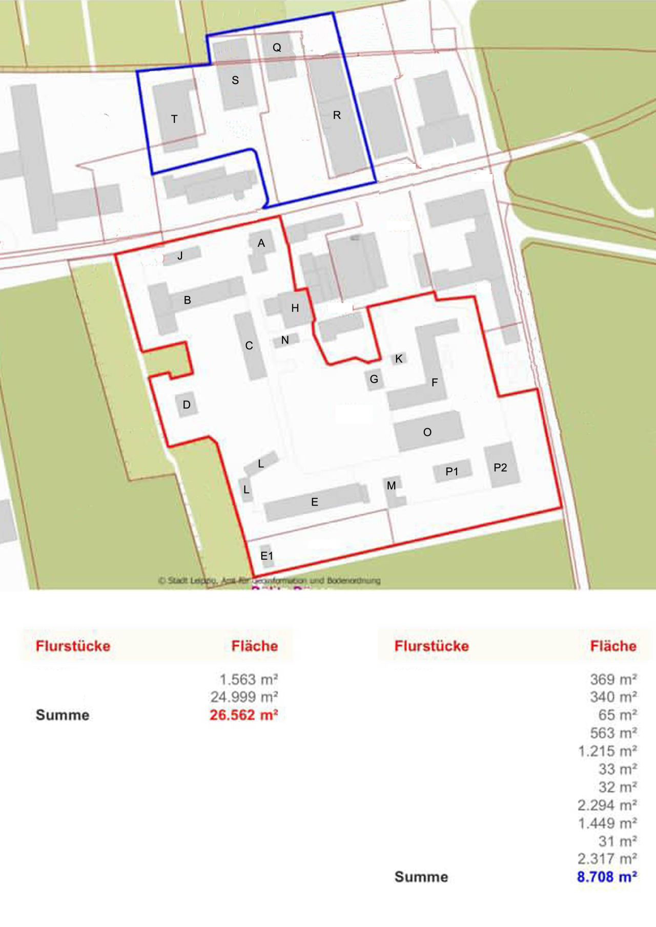 Immobilienportal immobilienportale