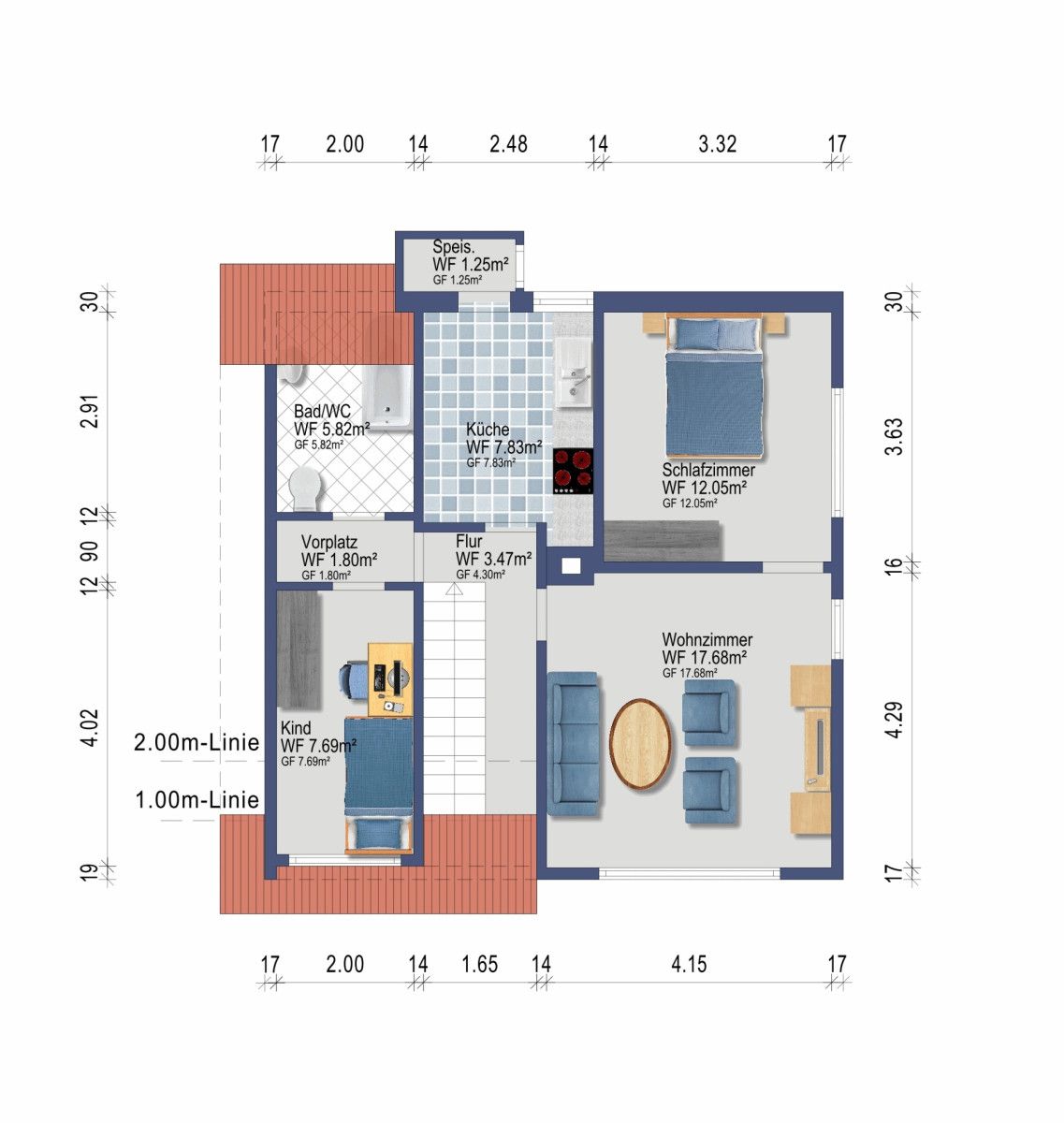 Immobilienportal immobilienportale