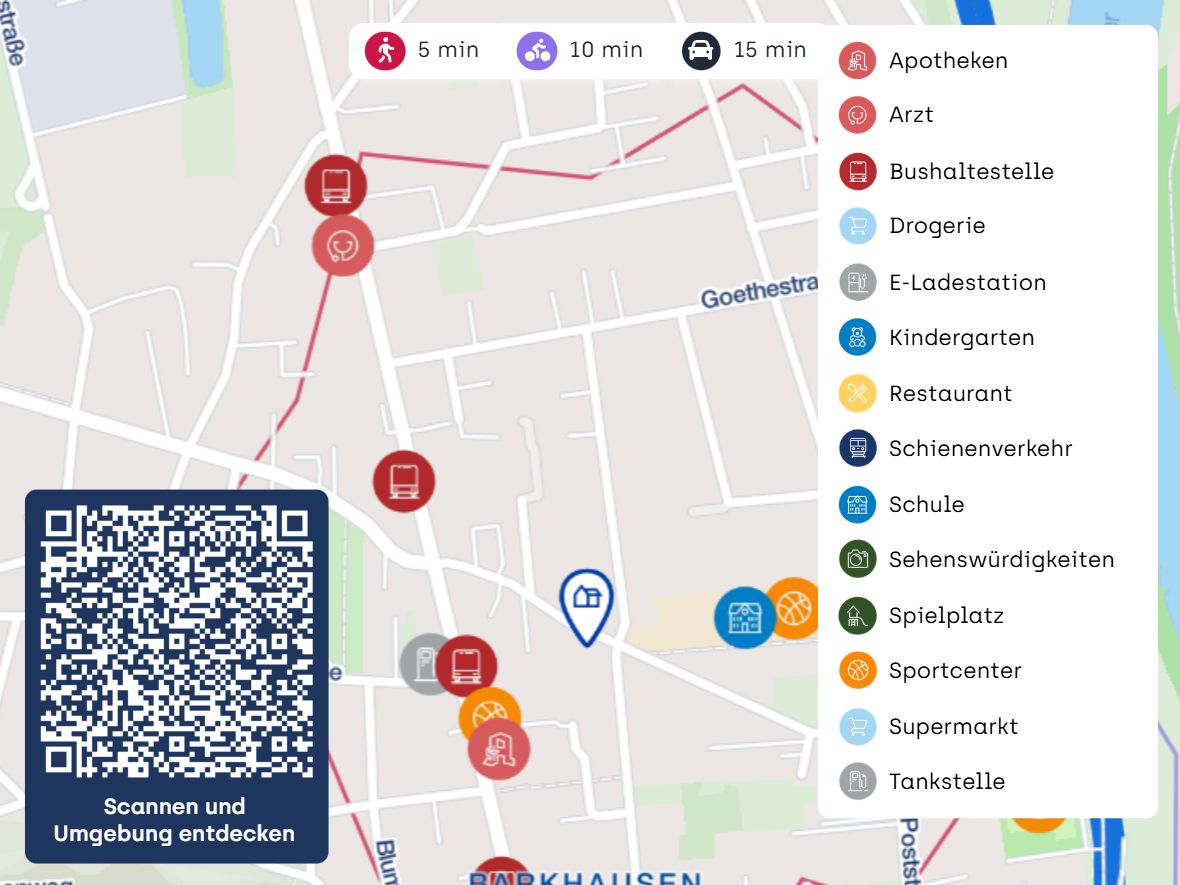 Immobilienportal immobilienportale