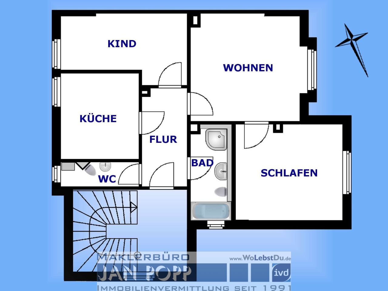 Immobilienportal immobilienportale