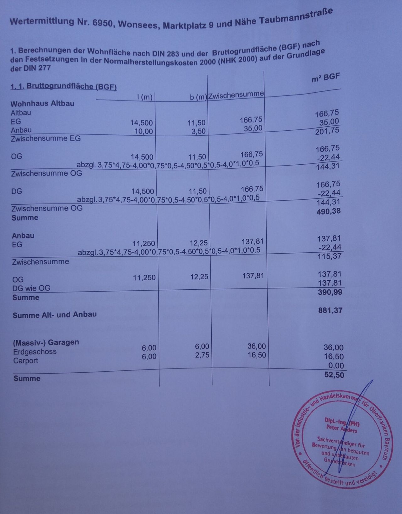 Immobilienportal immobilienportale