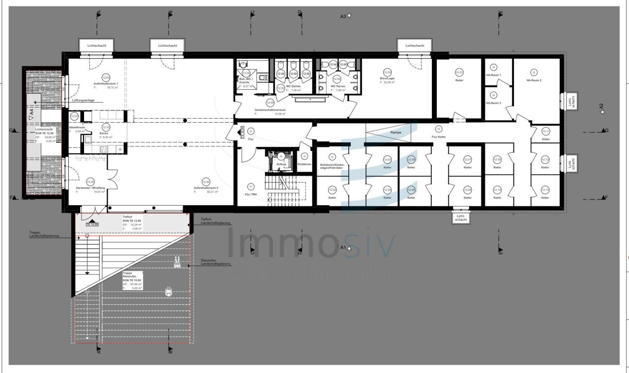 Immobilienportal immobilienportale