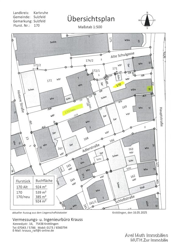 Immobilienportal immobilienportale