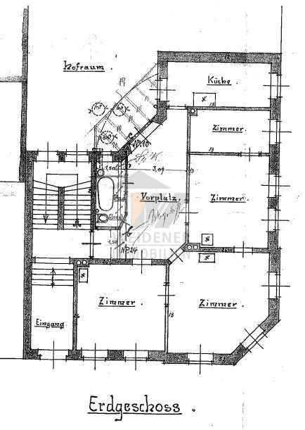 Immobilienportal immobilienportale