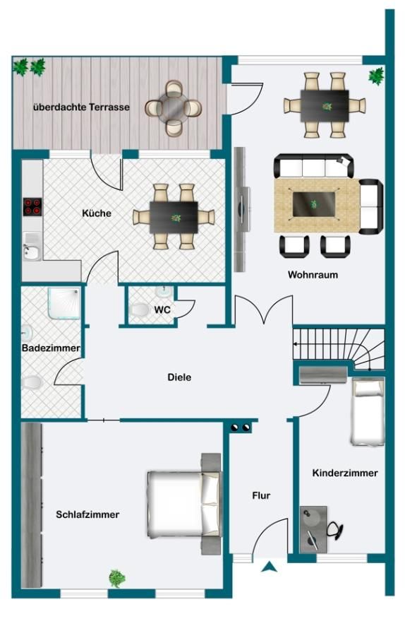 Immobilienportal immobilienportale