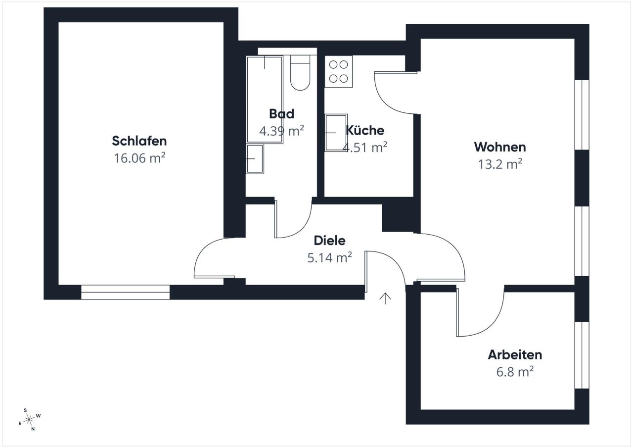 Immobilienportal immobilienportale