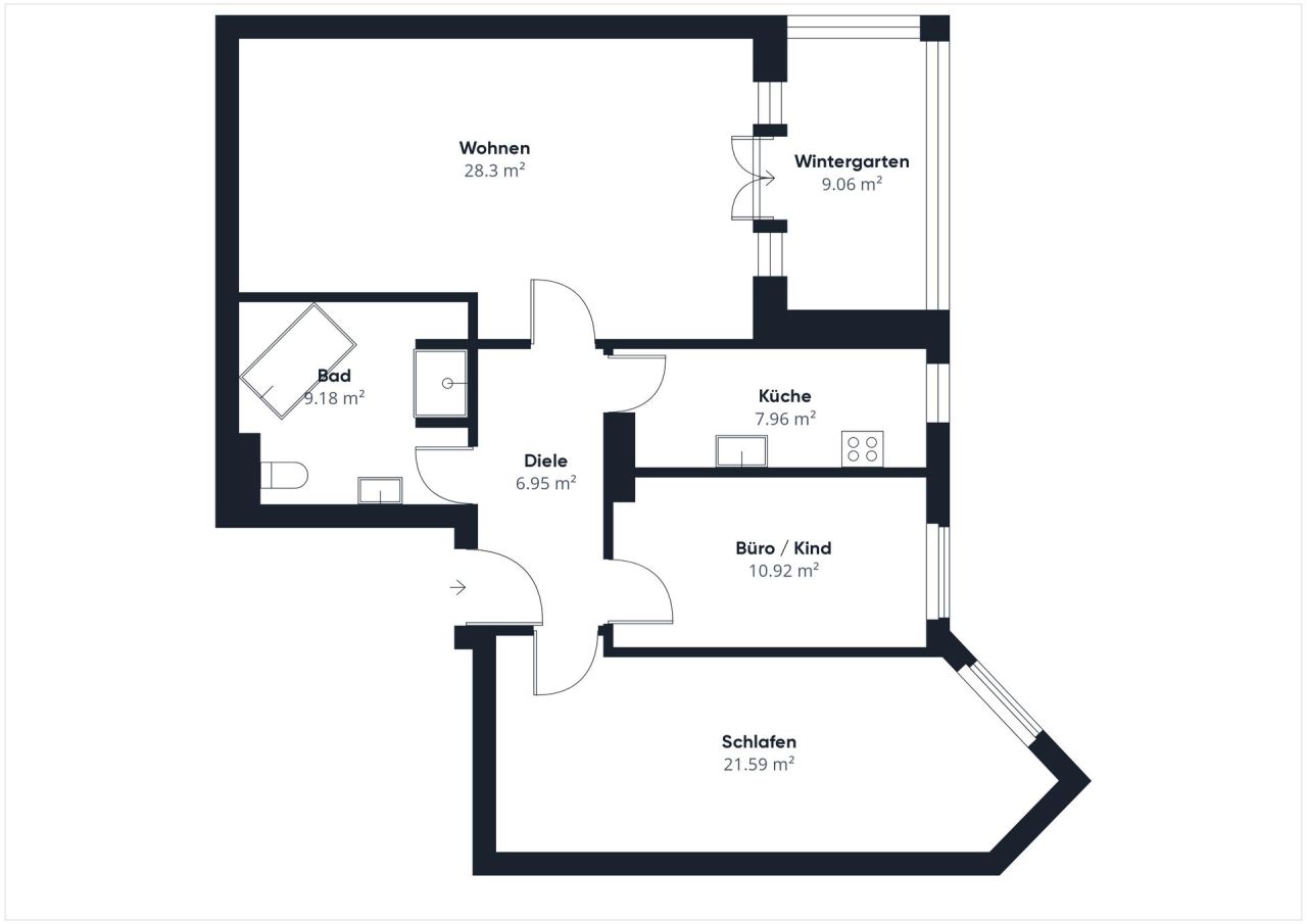 Immobilienportal immobilienportale