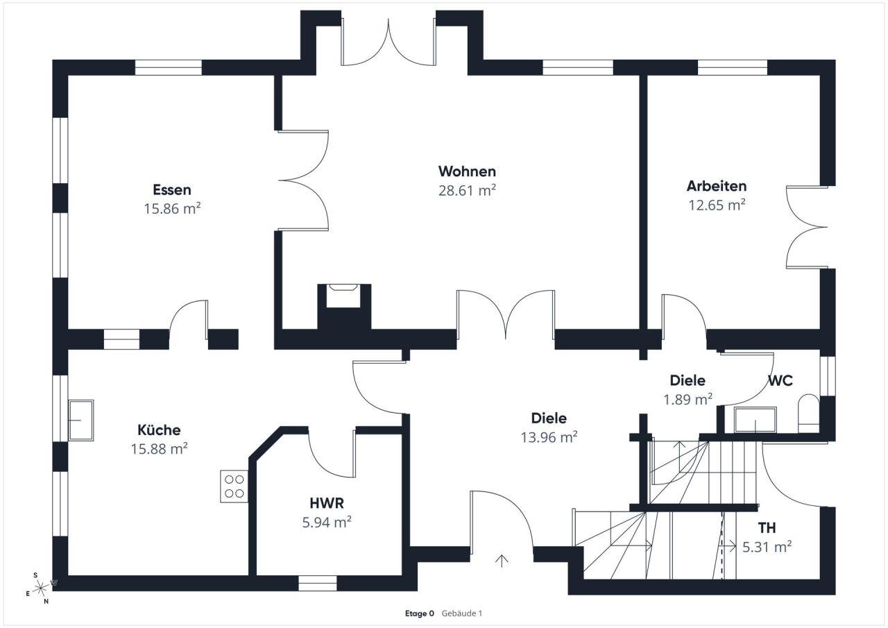 Immobilienportal immobilienportale