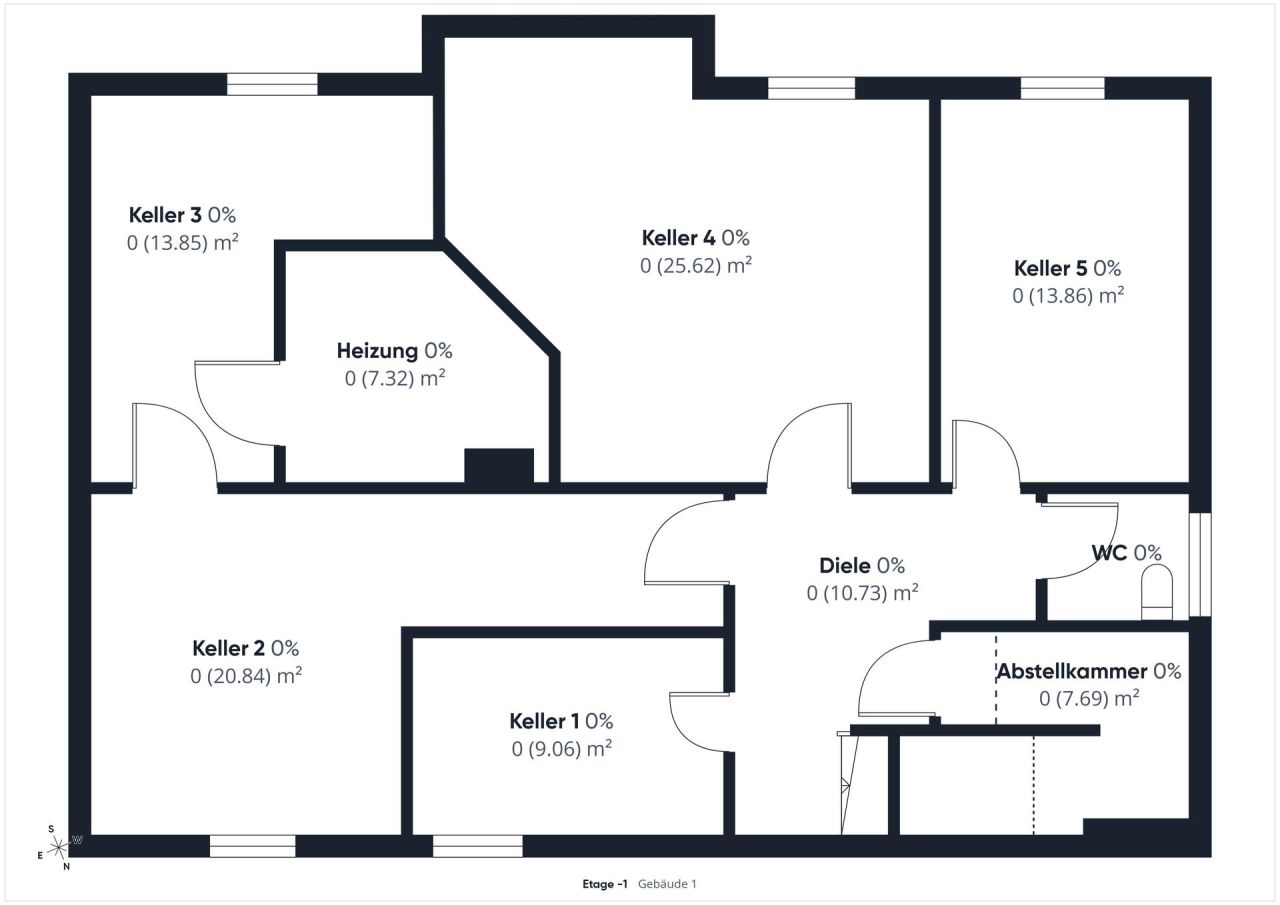 Immobilienportal immobilienportale