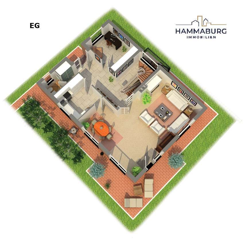 Immobilienportal immobilienportale