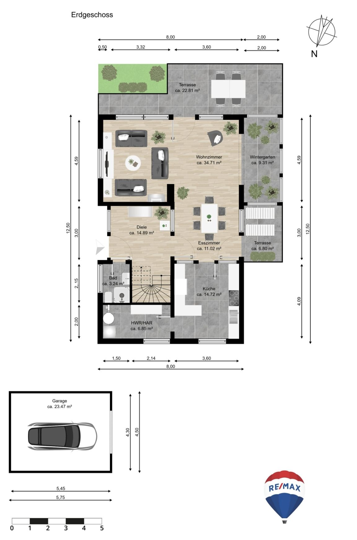 Immobilienportal immobilienportale