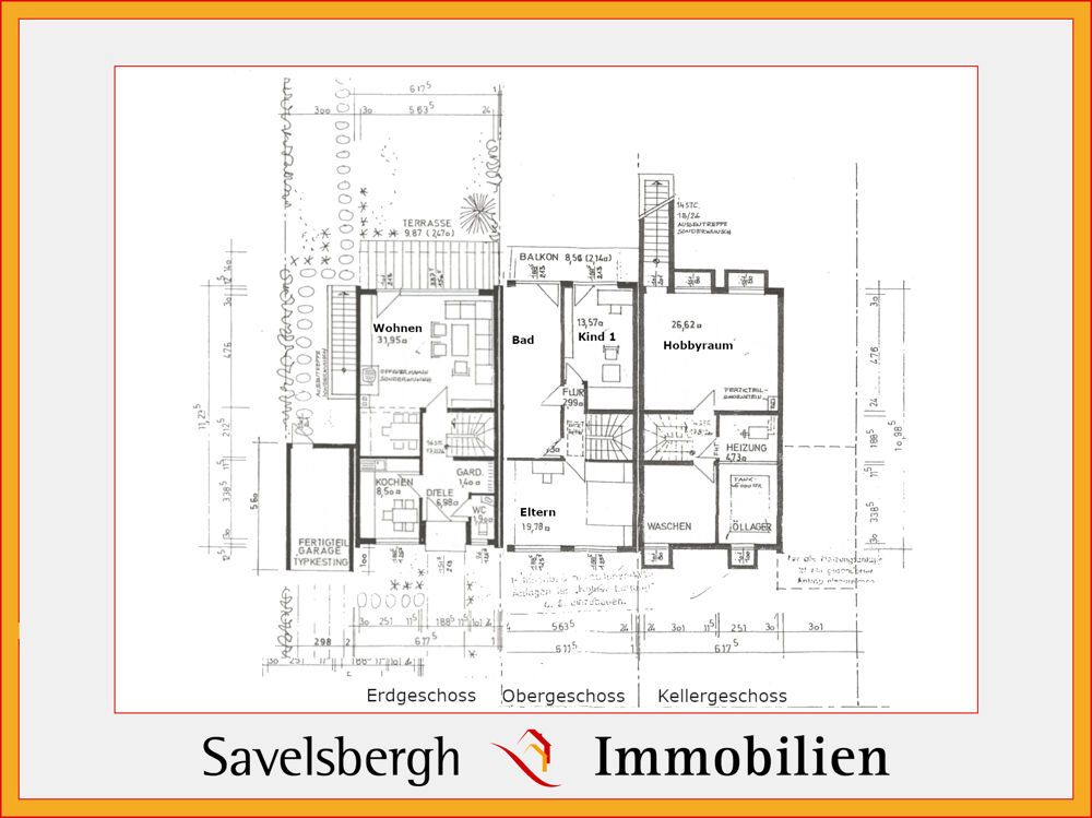 Immobilienportal immobilienportale