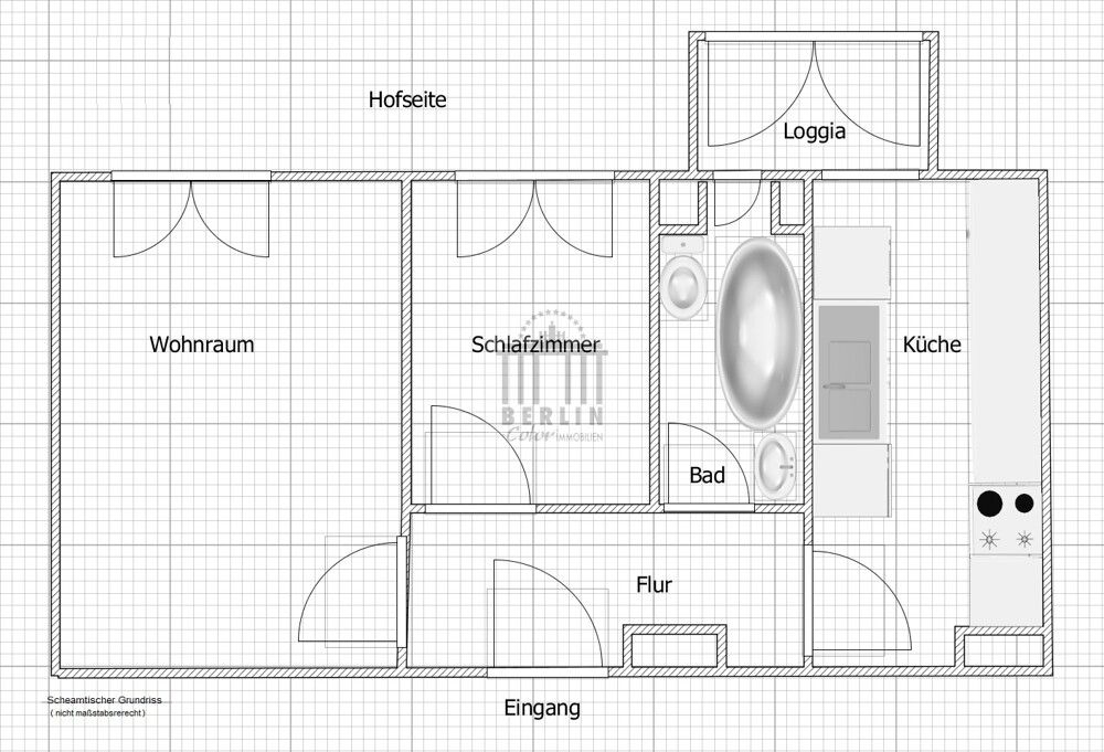 Immobilienportal immobilienportale