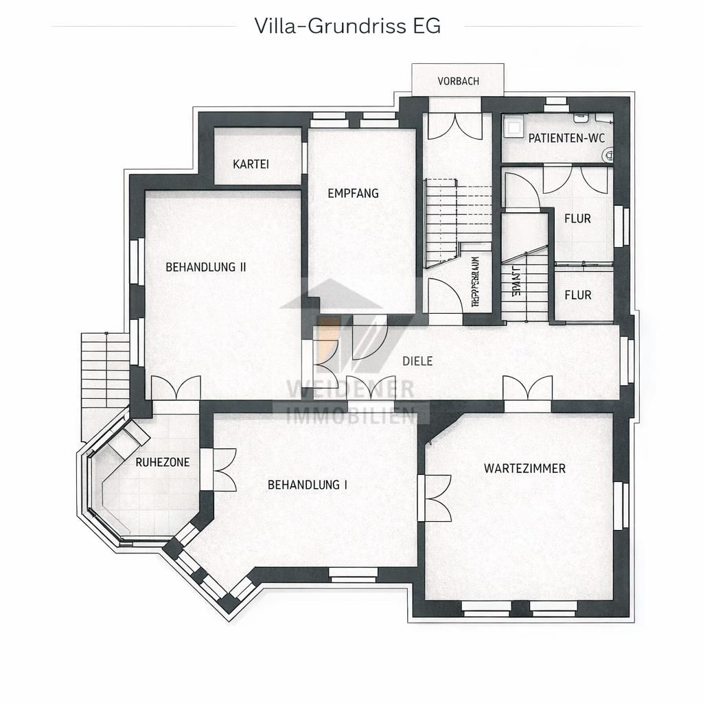 Immobilienportal immobilienportale