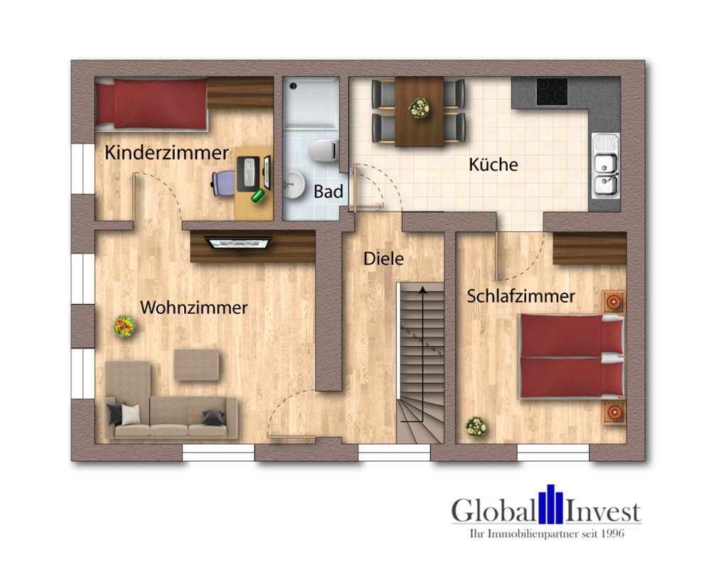 Immobilienportal immobilienportale