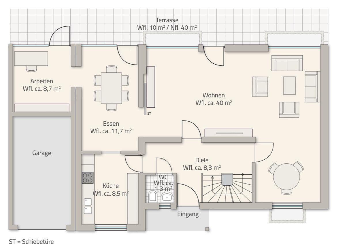 Immobilienportal immobilienportale