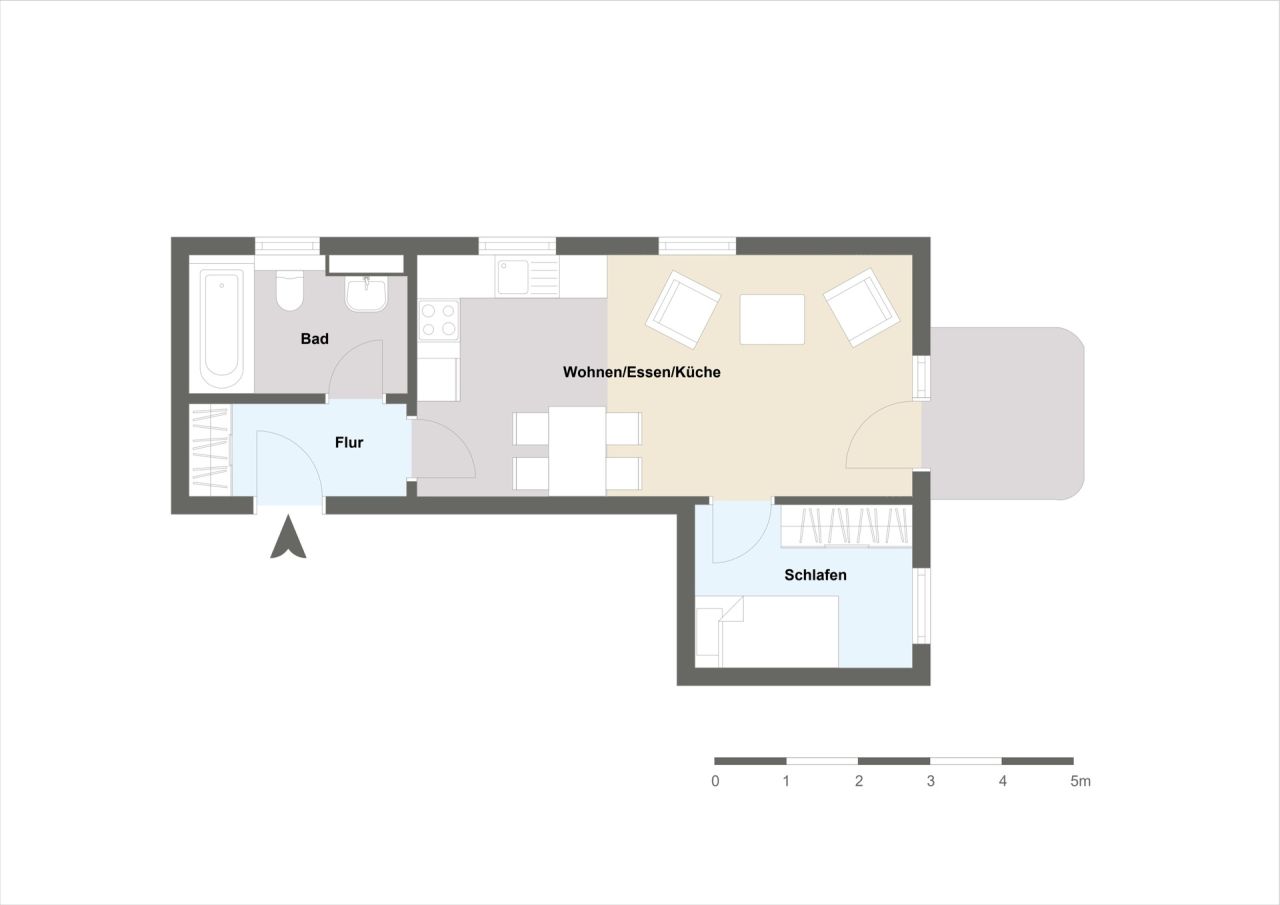 Immobilienportal immobilienportale