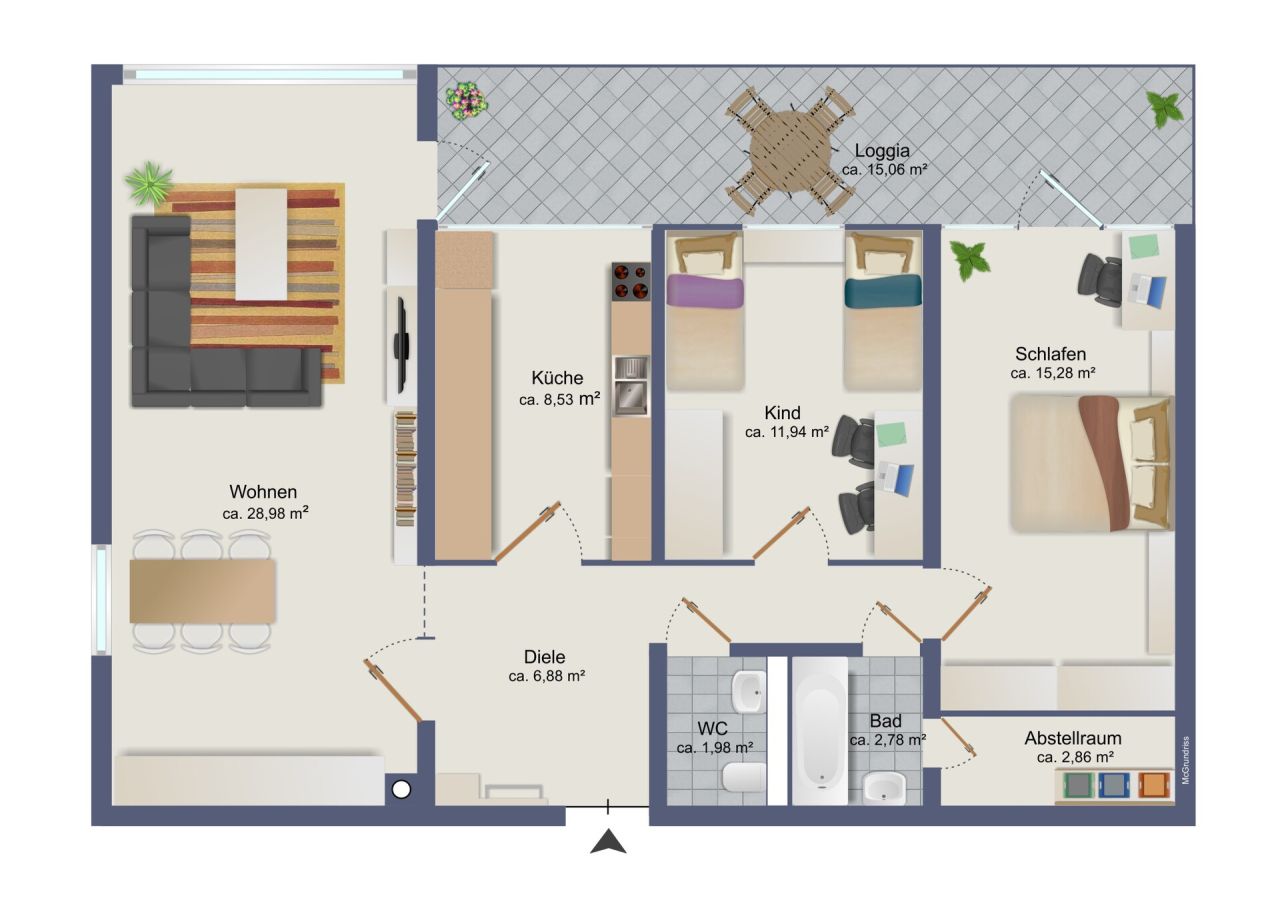 Immobilienportal immobilienportale