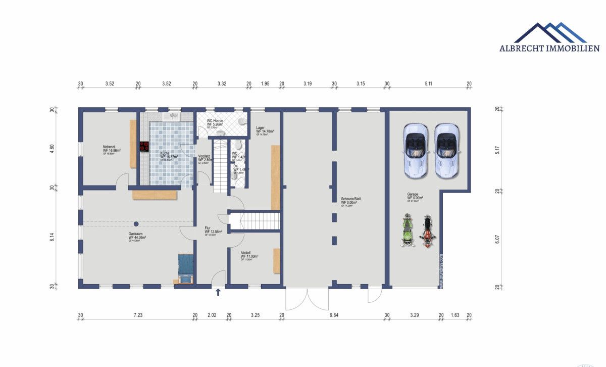 Immobilienportal immobilienportale