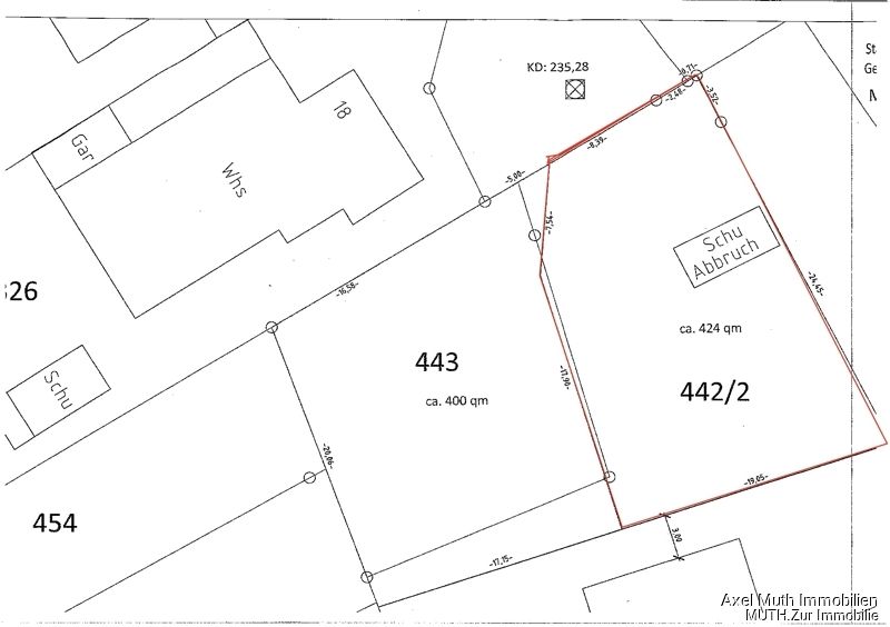 Immobilienportal immobilienportale