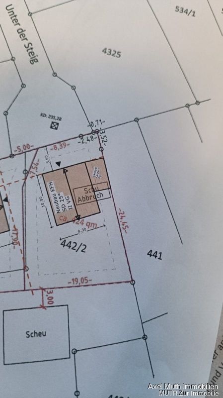 Immobilienportal immobilienportale