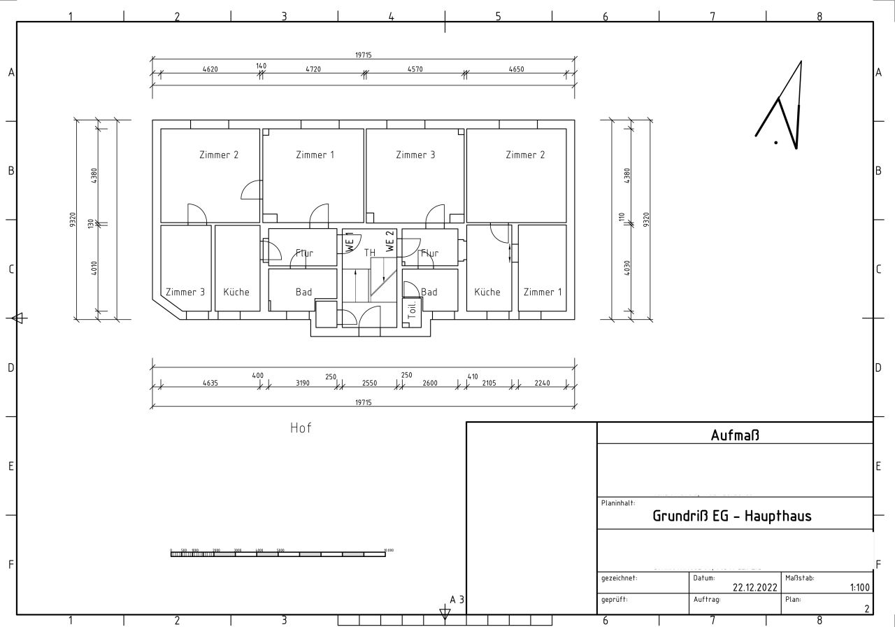 Immobilienportal immobilienportale